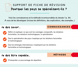 Support de fiche de révision - p. 45