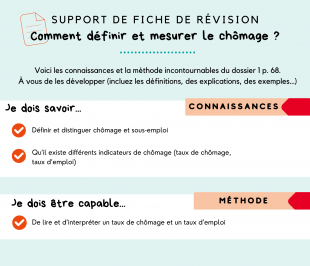 Support de fiche de révision - p. 69