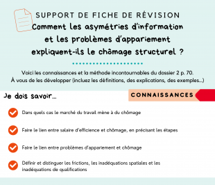 Support de fiche de révision - p. 71