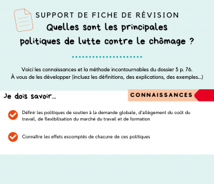 Support de fiche de révision - p. 77