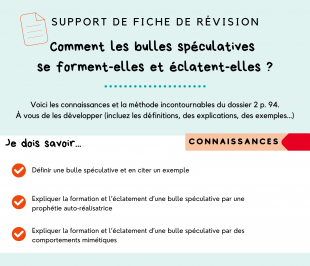 Support de fiche de révision - p. 94