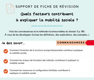 Support de fiche de révision - p. 181