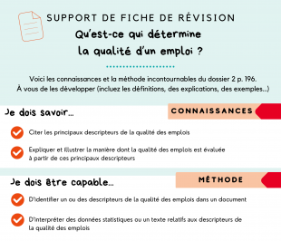 Support de fiche de révision - p. 197