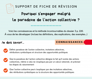 Support de fiche de révision - p. 221