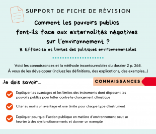 Support de fiche de révision - p. 269