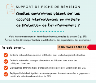 Support de fiche de révision - p. 271